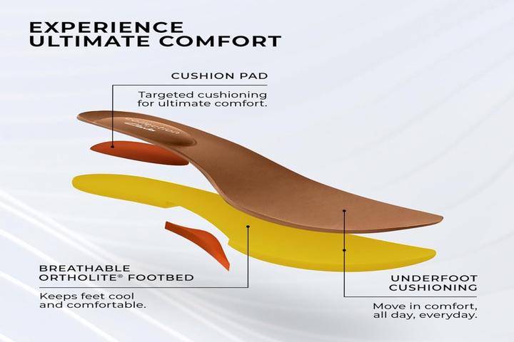 Immagine prodotto Clarks Emily 2 KetraPump (43)