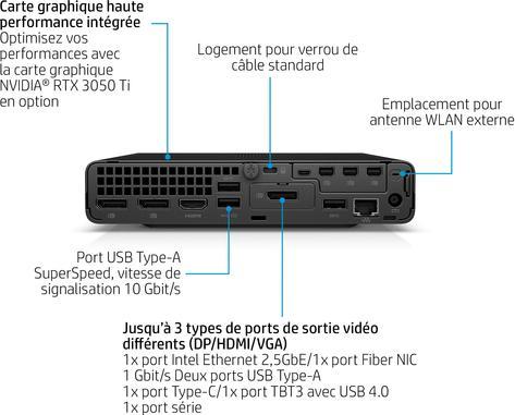 Actual product image HP Elite Mini 800 G9 (Intel Core i9-14900, 32 GB, 1000 GB)
