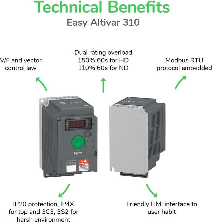 Produktbild Schneider Frequenzumrichter, Easy Altivar 310, 7,5kW, 380-460V AC, 3-phasig, ohne Filter ATV310HU75N4E