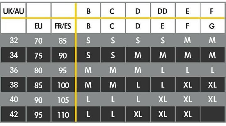Produktbild Medela Keep Cool (L)