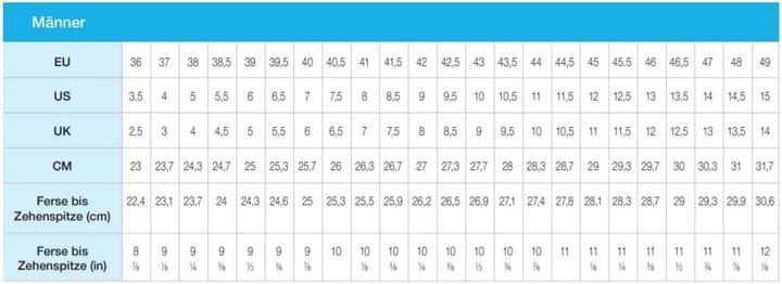 Produktbild XLC Winterschuhe Unisex (41)