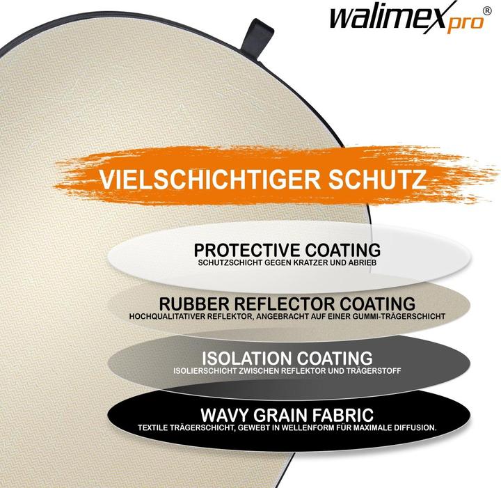 Actual product image Walimex 5in1 folding reflector set wavy, 102x168cm (Folding reflector, 102 cm)