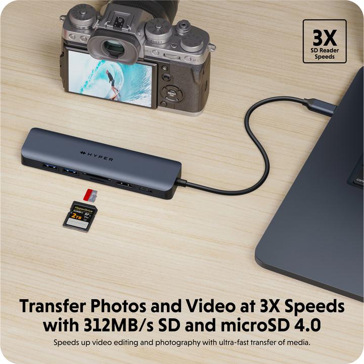 Produktbild Hyper USB-C Hub (USB-C, 7 Ports)