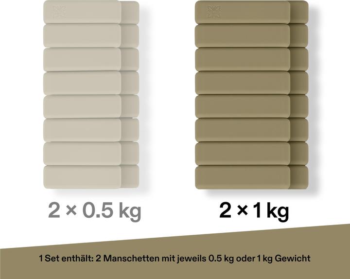 Image du produit Omnana HEROSTRAP Gewichtsmanschette (2 x 1 kg)