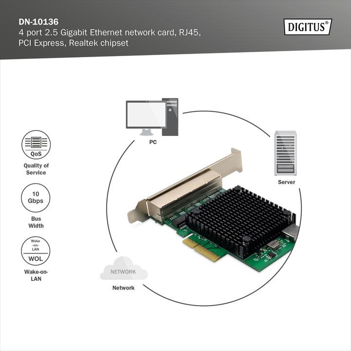 Actual product image Digitus RTL8125B (PCI-E x4)