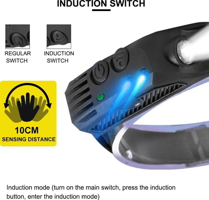 Produktbild Novidarte Wave (350 lm)