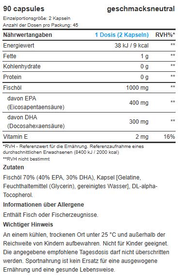 Nutritional values and ingredients Biotech USA BioTech Mega Omega 3, 90 capsules (90 Piece, Capsules)