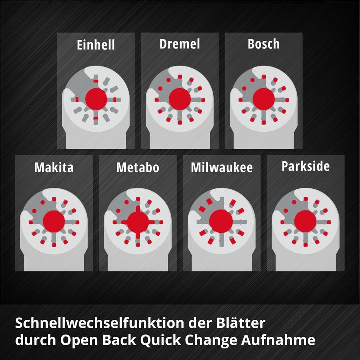 Actual product image Einhell Multitool-Set