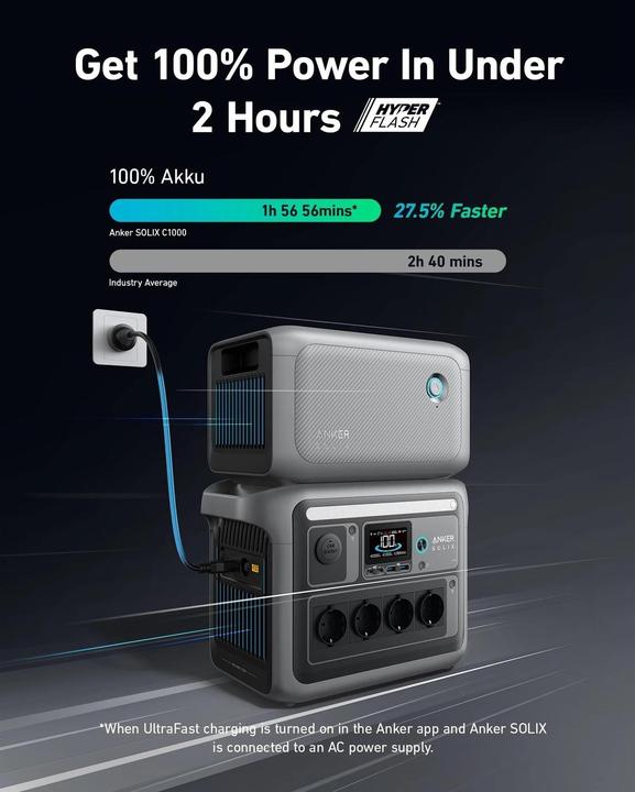 Actual product image Anker Solix Solix BP1000