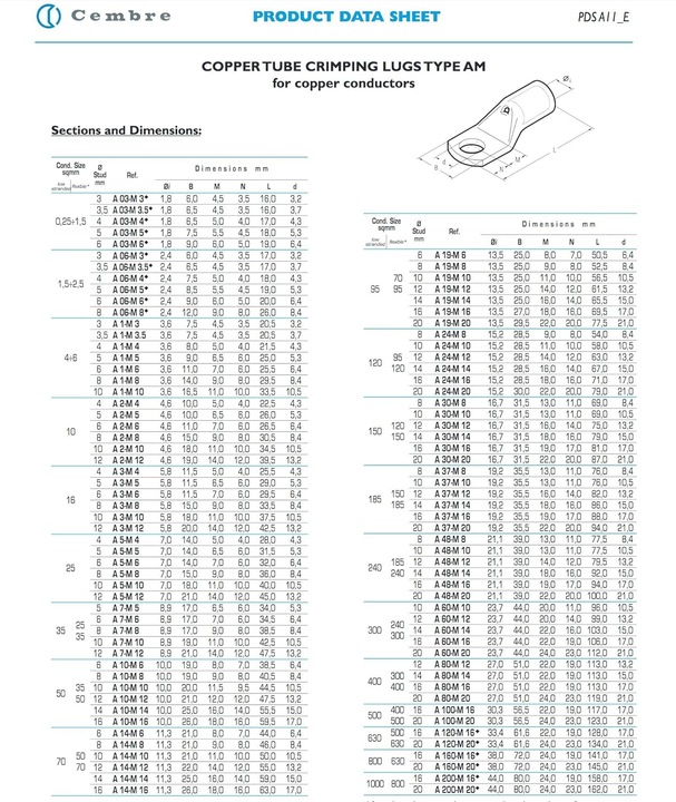 Produktbild Kalitec 120 Quetschverbinder Sortiment Kasten Box Rohrkabelschuhe Set unisoliert 4-16mm² I Industriequalität