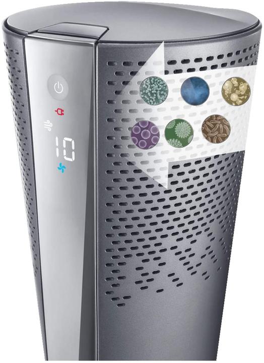 Actual product image De'Longhi HFX85W20C (2000 W)