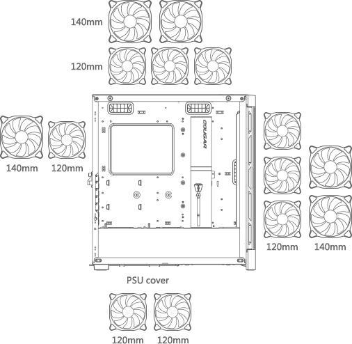 Produktbild Cougar Airface Pro RGB CGR-5AD1W-AIR-RGB (ATX, mATX, Mini-ITX, SSI CEB)
