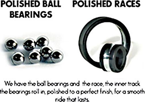 Actual product image Black Panthers ABEC 5