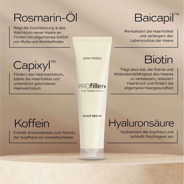 Immagine prodotto John Frieda PROfiller+ (50 ml)