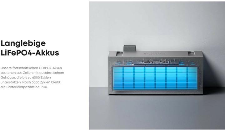 Image du produit Anker Solix Extension Solix Solarbank 3 E2700