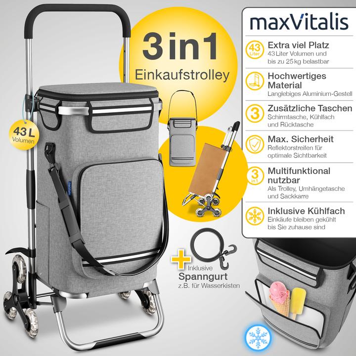 Actual product image Aktivshop Premium