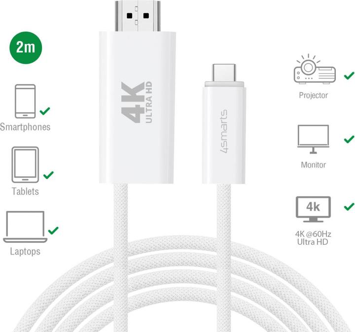 Image du produit 4smarts USB C - HDMI (type A) (2 m)