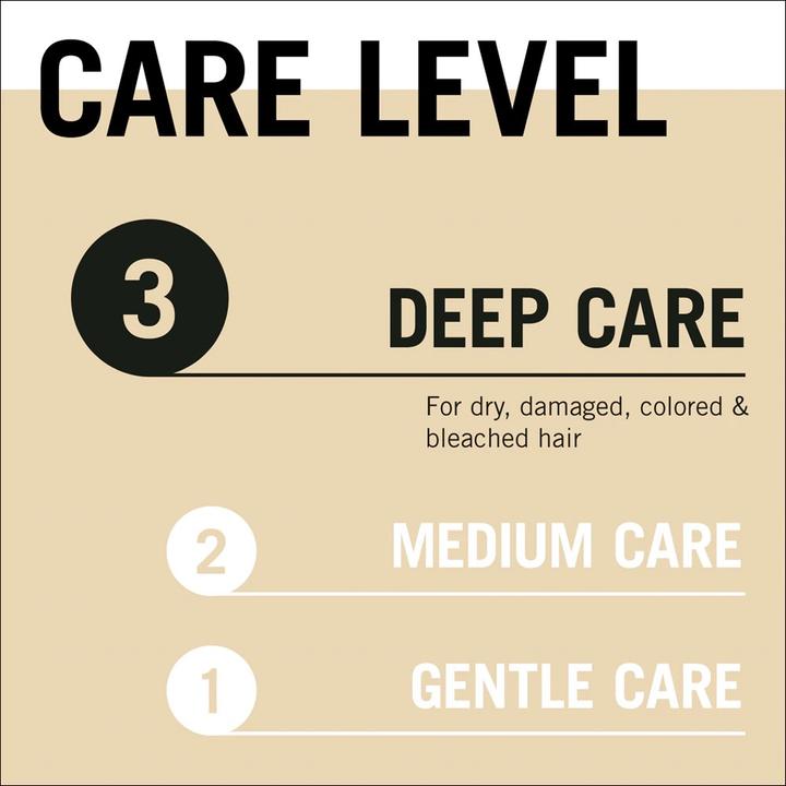 Produktbild Schwarzkopf Gliss Night Elixir Anti-Split Ends Wonder 100 Ml Haarserum (100 ml)