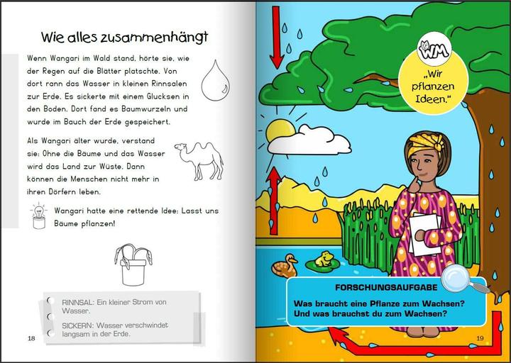 Image du produit Wangari Maathai - Die Mutter der Bäume (Allemand, Bettina Springer-Ferazin, Heike Clutter, Julia Christof, 2022)