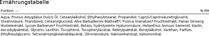 Nutritional values and ingredients Bioearth Antiage face mask for berries Goji berries Wolfberry 100 ML (100 ml)