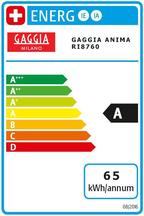 Energy Label Gaggia Anima CMF