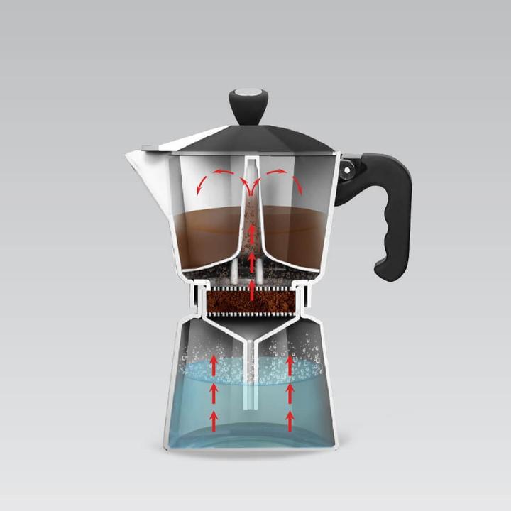 Actual product image Maestro 6-Cup Coffee Maker MR-1666-6-BLACK black (6 T.)