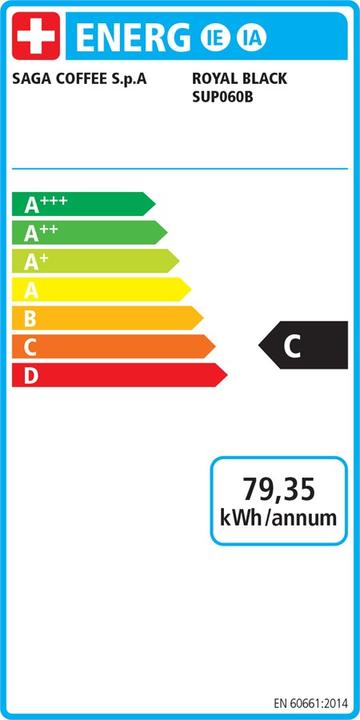 Energy Label Saeco New Royal Black