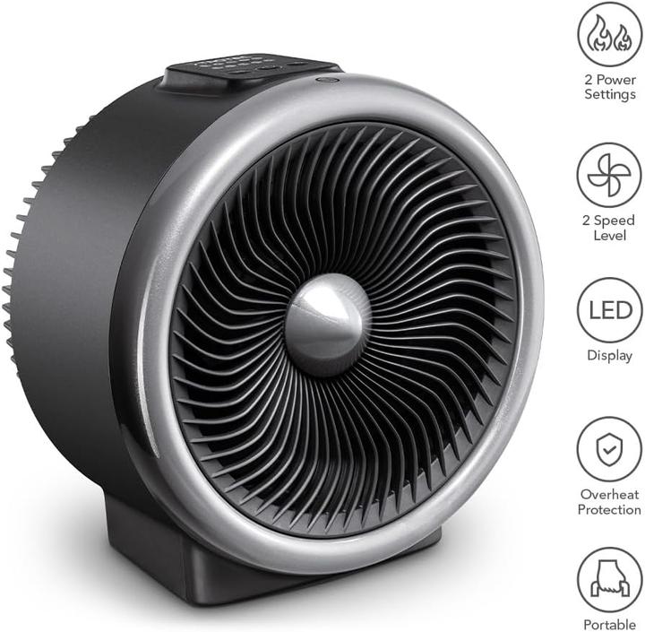 Immagine prodotto Trotec TFH 2000 E (2000 W)