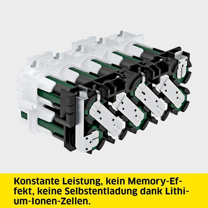 Produktbild Kärcher Starter Kit (18 V)