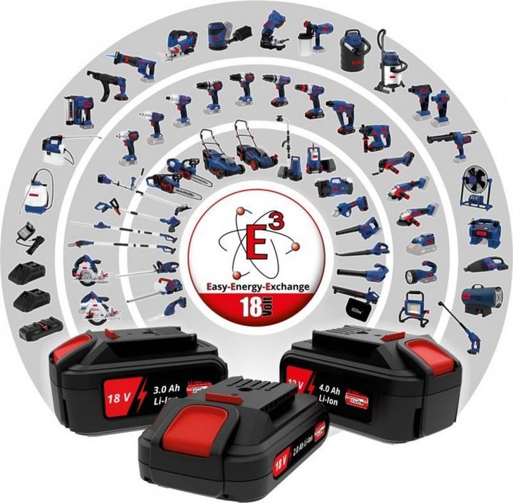 Produktbild Güde ASC 18-201-05 K Akku Astschere 18 V Brushless ( 58438 ) + 1x Akku 2,0 Ah + Ladegerät + Koffer