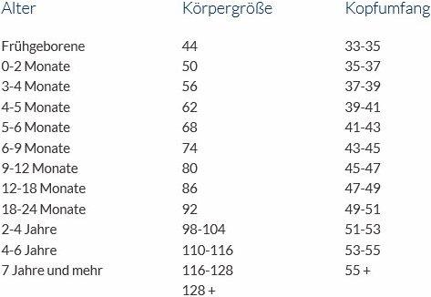 Produktbild Sterntaler Sneaker Söckchen 3er Pack Fussball (3er Pack, 23 - 26)