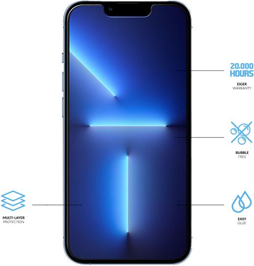 Actual product image Eiger Mountain H.I.T (2 pcs., Apple iPhone 13 Pro Max, Apple iPhone 14 Plus)