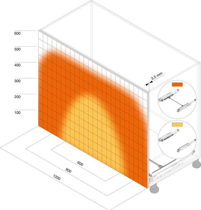 Immagine prodotto Blum 760H3200T ZN estrazione tot. 40kg,LN=320