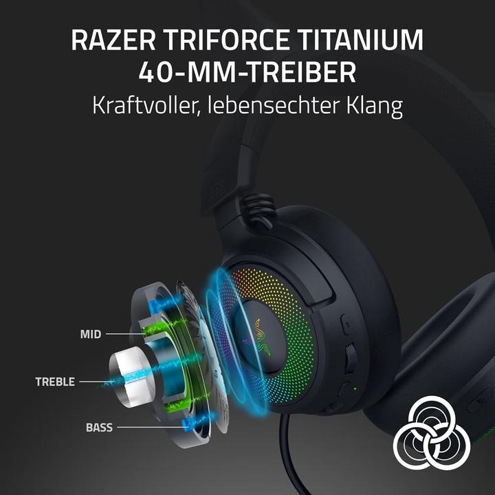 Immagine prodotto Razer Kraken Kitty V3 Pro - Black (Cablato, Senza fili)