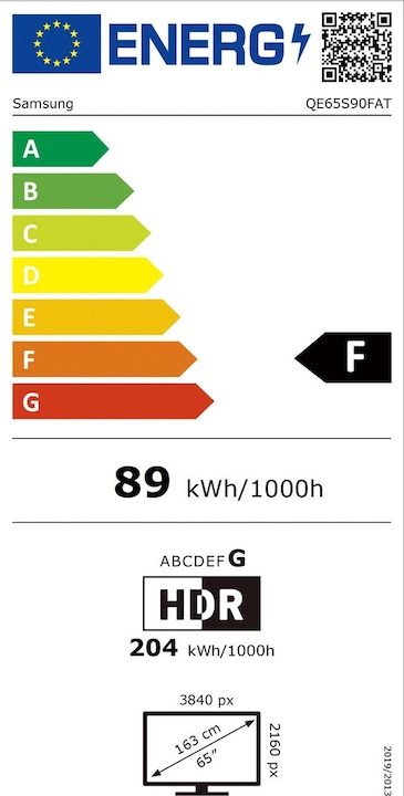 Etichetta energetica Samsung QE65S90F (65", S90F, OLED, 4K, 2025)