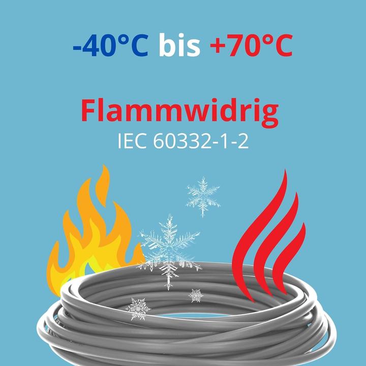 Produktbild Kalitec 10 Meter H07V-K 1,5 mm² grau Verdrahtungsleitung I Aderleitung flexibel I PVC Einzelader I L (10 m)