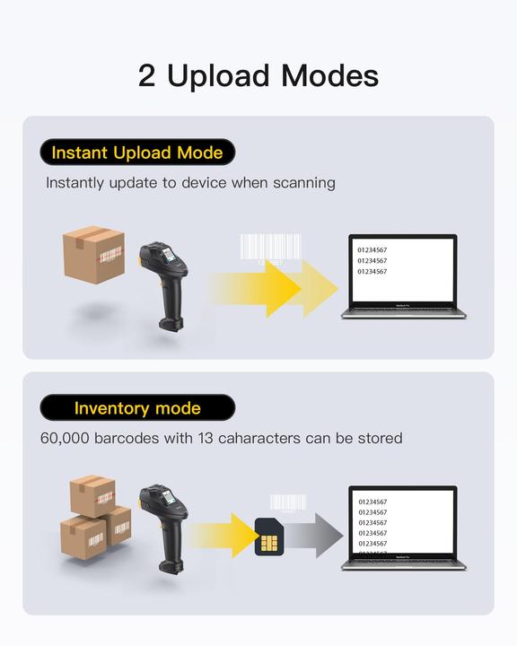 Produktbild Inateck Barcodescanner Pro 8 black (Pro 8 black) (2D-Barcodes)