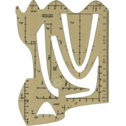 Koh-i-Noor, Righello, Modello di disegno trasparente