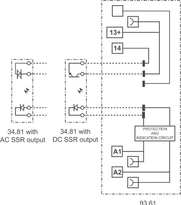 Nährwerte und Zutaten Finder Interface relay module SSR 2A 24 Vdc