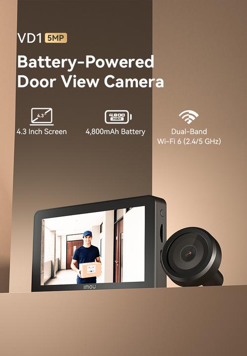 Actual product image Imou Smart Door View VD1 (Digital)