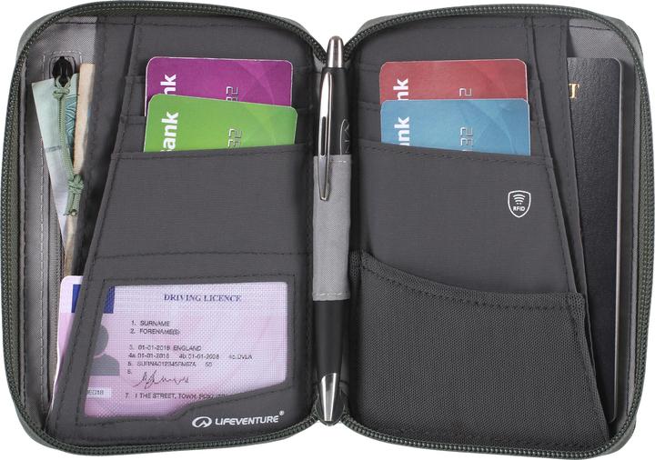 Actual product image Lifeventure RFID Mini Travel Wallet, Recycled, Olive