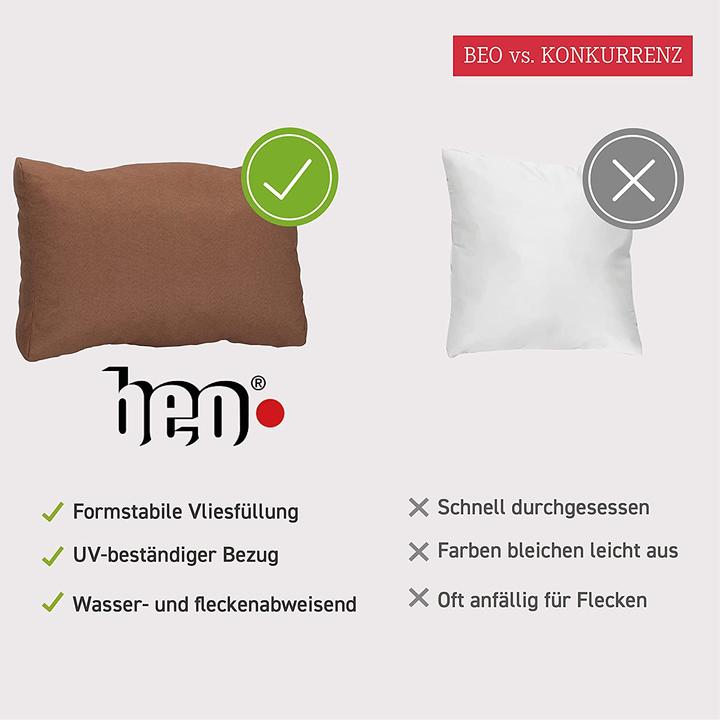 Image du produit Beo Garden Set 2x coussins de dossier Lounge (40 x 60 x 20 cm)