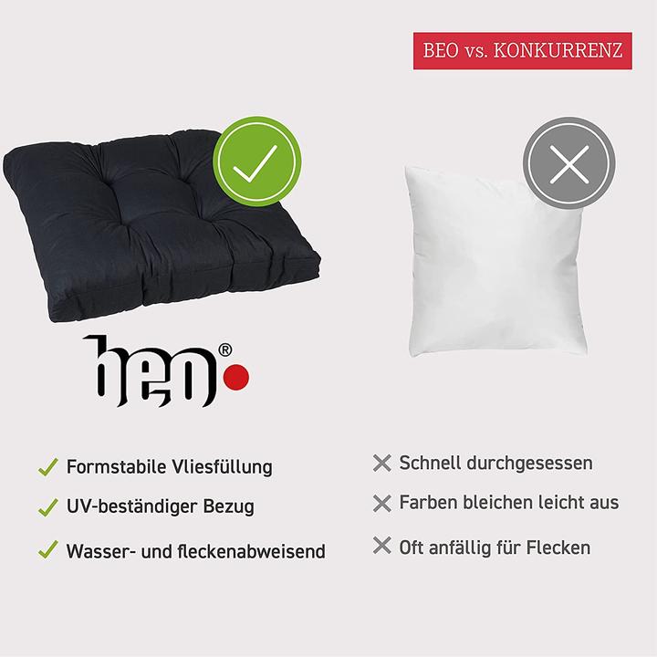 Actual product image Beo Garden Set 2x lounge cushion seat (60 x 60 cm)