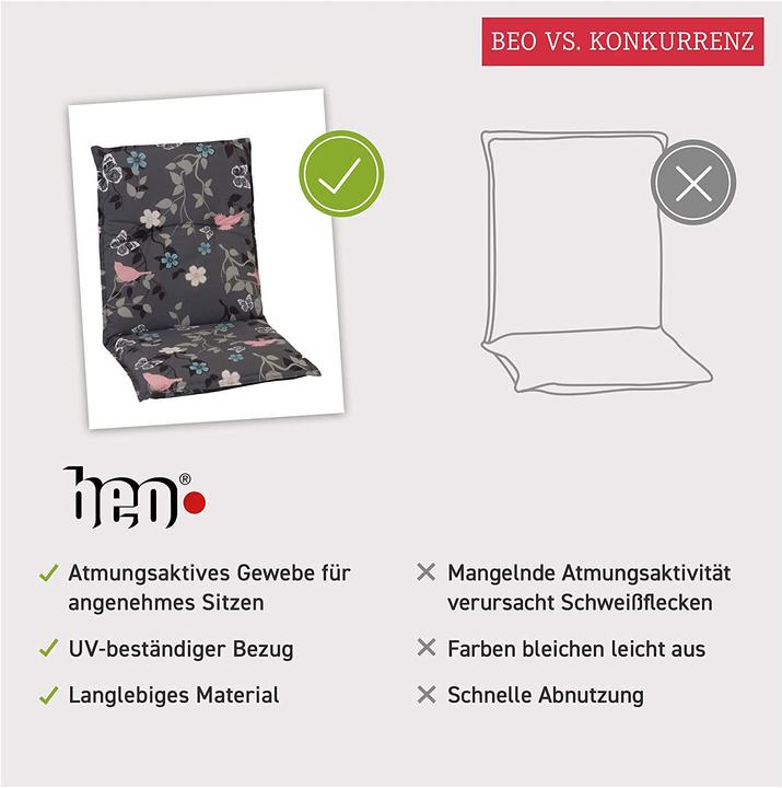Image du produit Beo Garden Bregenz (48 x 50 x 53 cm)