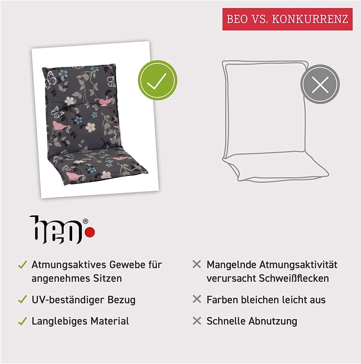 Actual product image Beo Garden Bregenz (48 x 50 x 53 cm)