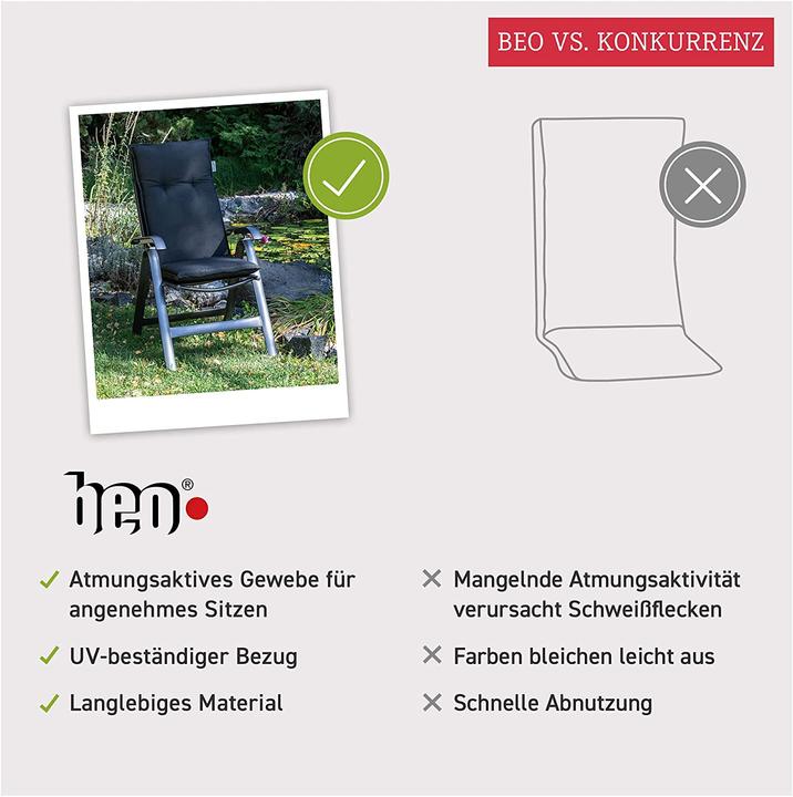 Image du produit Beo Garden Bregenz (48 x 50 x 53 cm)