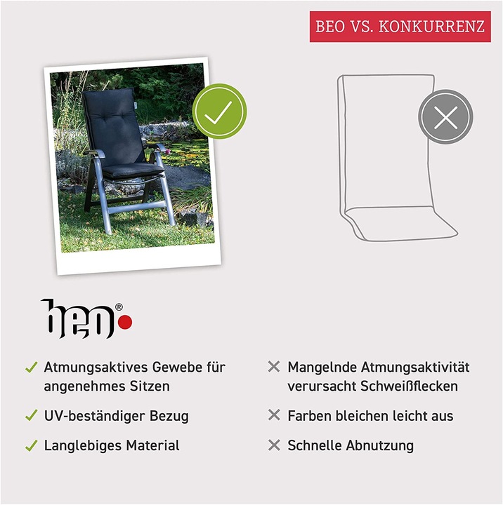Actual product image Beo Garden Bregenz (48 x 50 x 53 cm)