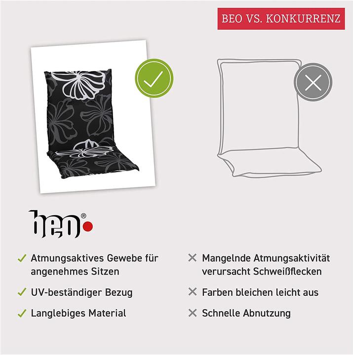 Image du produit Beo Garden Boston (48 x 50 cm)