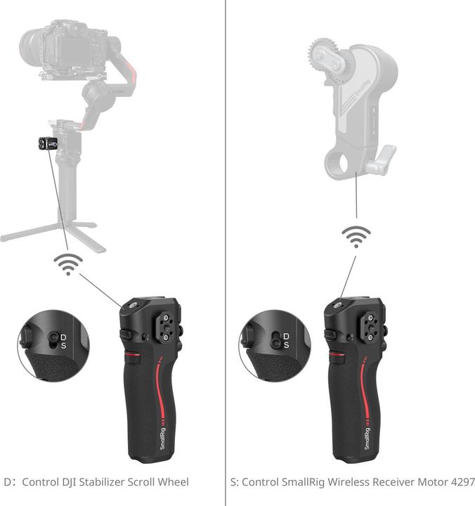 Immagine prodotto SmallRig Handle with Follow Focus for DJI RS Series 4329 (Aiuto per la messa a fuoco del gimbal)