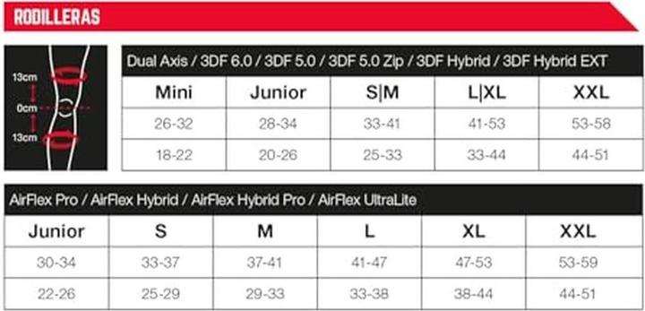 Produktbild Leatt Knee & Shin Guard Dual Axis Pro (S, M, Knieschoner, Paar)
